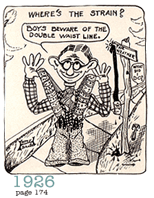 Waistline Cartoon