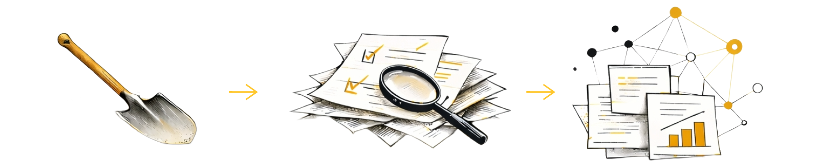 Archaeological Dig Model for AI-Integrated Research